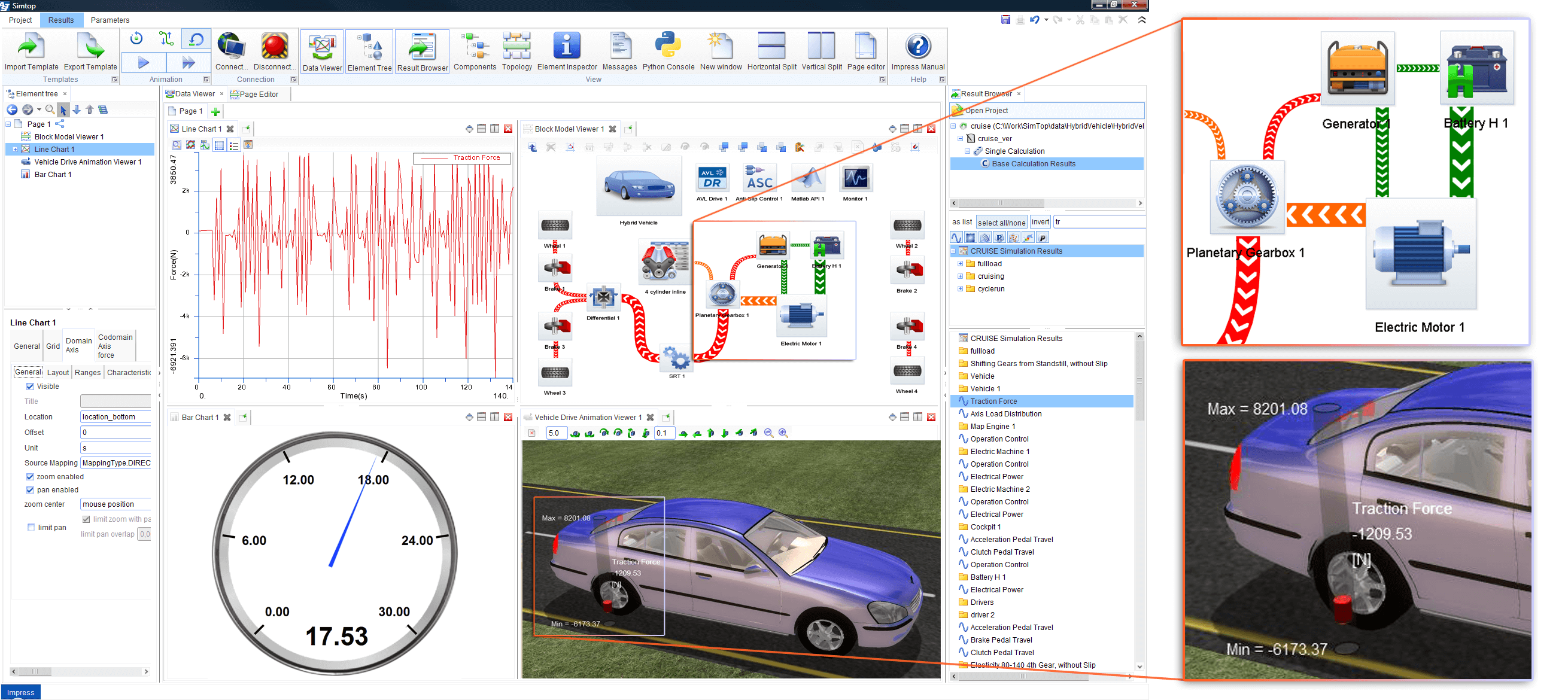 Screenshot of various visual data analysis display options